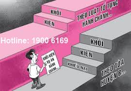 Luật sư tư vấn thủ tục khởi kiện đòi nợ