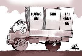 Thủ tục nộp đơn yêu cầu thi hành án dân sự