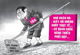 Luật sư tư vấn về hợp đồng chuyển đổi quyền sử dụng đất