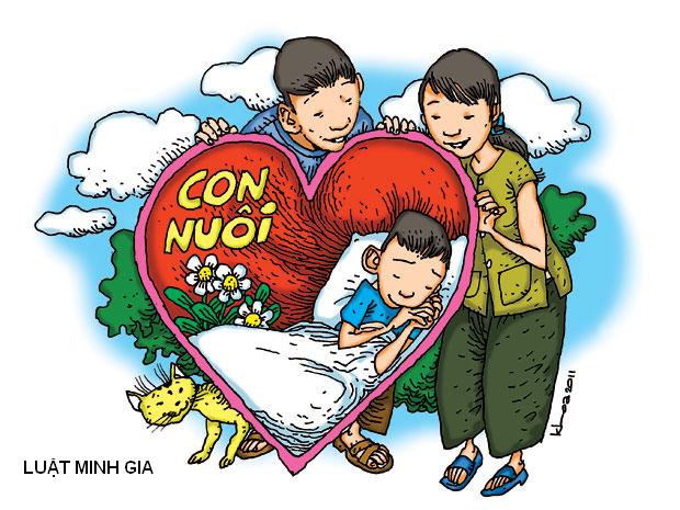 Tư vấn hỏi về thủ tục đăng ký nuôi con nuôi