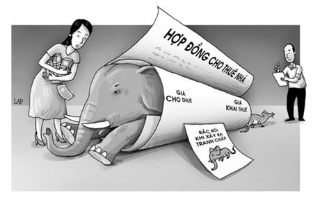 Vấn đề bồi thường khi đơn phương chấm dứt hợp đồng thuê nhà