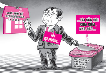 Hỏi về thừa kế quyền sử dụng đất
