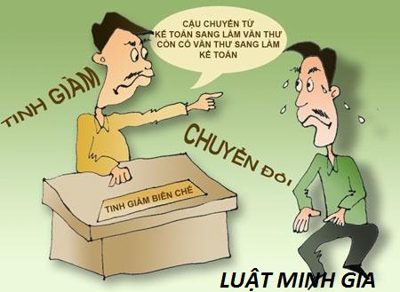 Chính sách về hưu trước tuổi theo Nghị định 108/2014/NĐ-CP
