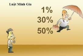 Tư vấn trường hợp tinh giản biên chế