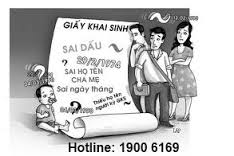 Quyền thay đổi họ, tên của cá nhân