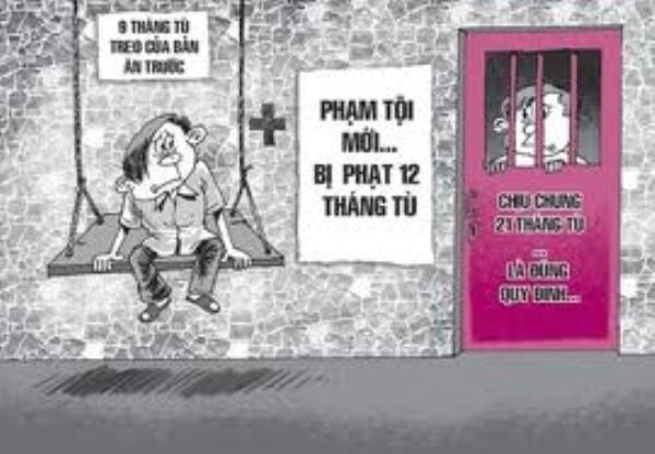 Quy định của pháp luật về điều kiện được hưởng án treo