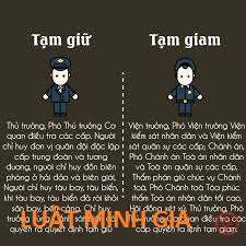 Tư vấn về vấn đề tạm giam theo đúng quy định pháp luật