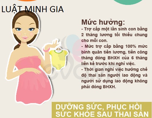 Tư vấn về chấm dứt hợp đồng lao động khi hết hạn đối với người lao động nghỉ thai sản