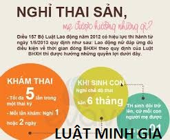 Thời gian nghỉ thai sản có được hưởng tiền lương lương tăng thêm 8%?
