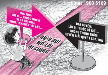 Tư vấn về quyền cấp thoát nước qua bất động sản liền kề