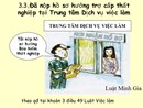 Tư vấn luật bảo hiểm thất nghiệp khi chuyển chỗ làm mới