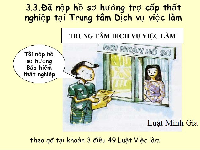 Mức hưởng trợ cấp thất nghiệp theo quy định của pháp luật