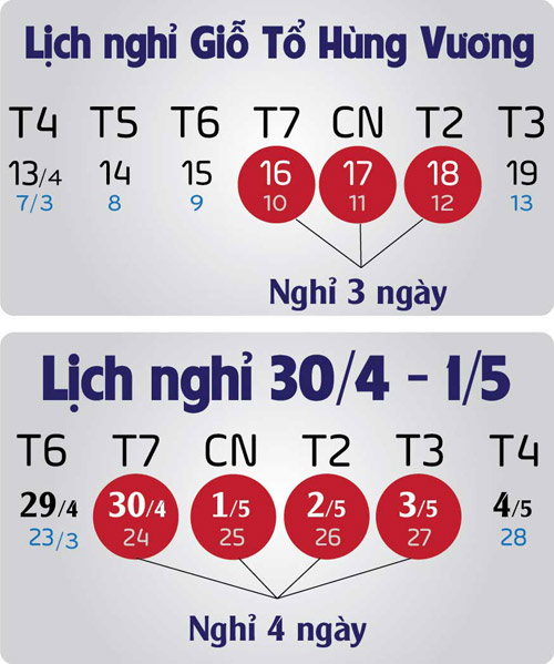 Quy định về nghỉ bù ngày lễ đối với người lao động.