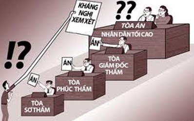 Tư vấn về việc Tòa án chậm giao bản án sơ thẩm cho bị cáo.