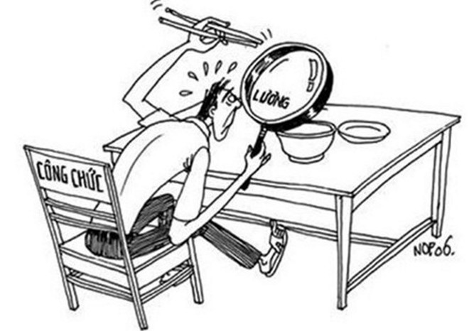 Các tính tiền lương nghỉ hưu theo quy định của Luật bảo hiểm xã hội 2014