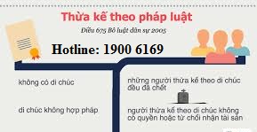 Thủ tục phân chia di sản thừa kế khi mất không có di chúc