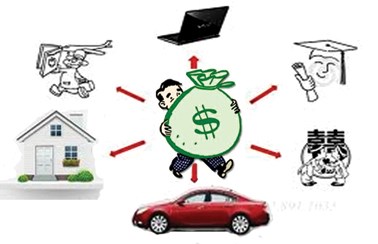 Hỏi về lãi suất cho vay theo quy định của pháp luật