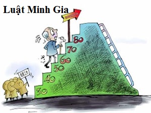 Tiền lương căn cứ đóng bảo hiểm xã hội