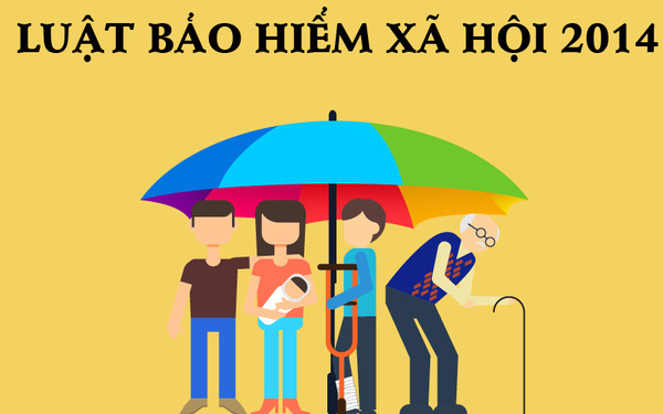 Có nên đóng bảo hiểm tự nguyện sau khi nghỉ việc để ra nước ngoài không?