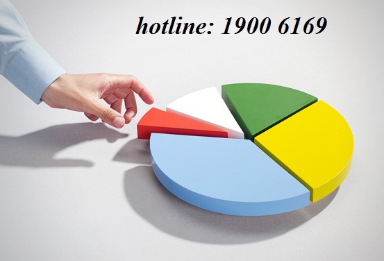 Thời hạn thông báo thay đổi nội dung đăng ký doanh nghiệp