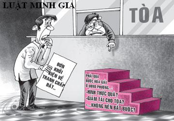 Tư vấn về phương án đòi lại đất cho ở nhờ