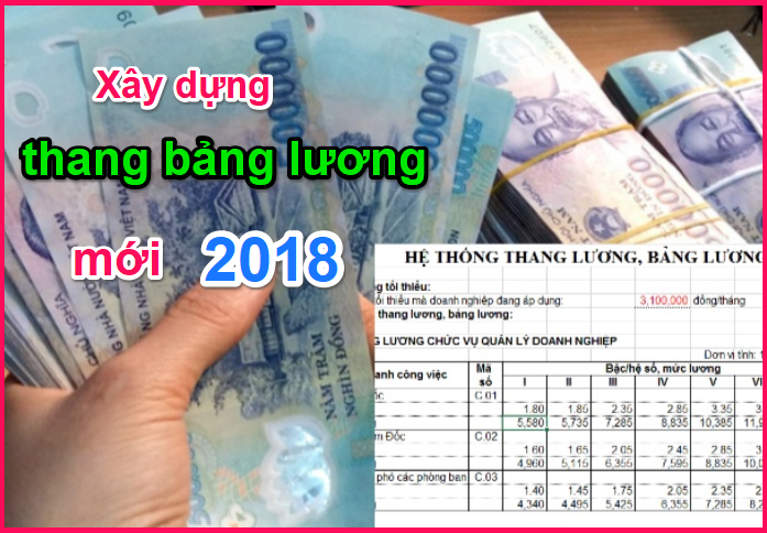 Trường hợp doanh nghiệp không phải gửi bảng lương đến cơ quan quản lý nhà nước?
